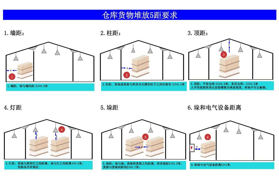 婁底市浩天環(huán)?？萍加邢薰?婁底危險廢物經(jīng)營,環(huán)保技術(shù)開發(fā)及咨詢推廣,環(huán)境設(shè)施建設(shè),危險廢物運(yùn)營管理